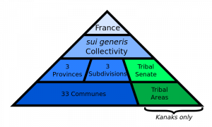 800px-Administrative_divisions_of_New_Caledonia